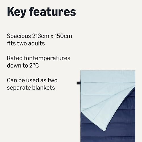 35 degree F / 0 degree C rated
