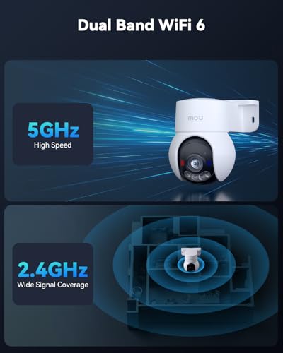 IP65 Weatherproof