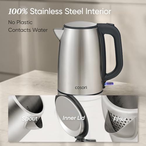 Automatic Shut Off & Boil-Dry Protection