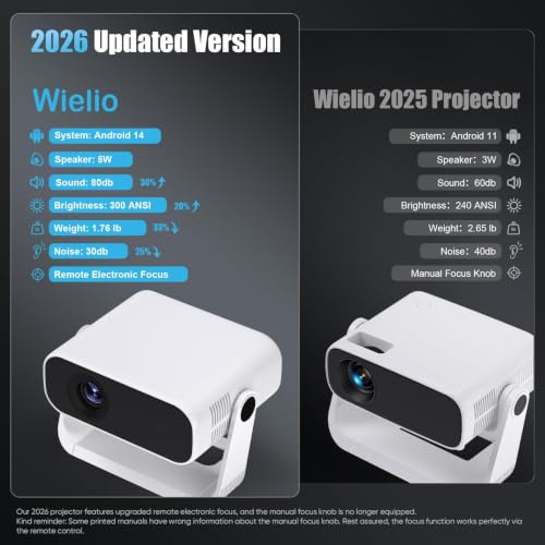 Home Cinema Projector for iOS/Switch /PS5