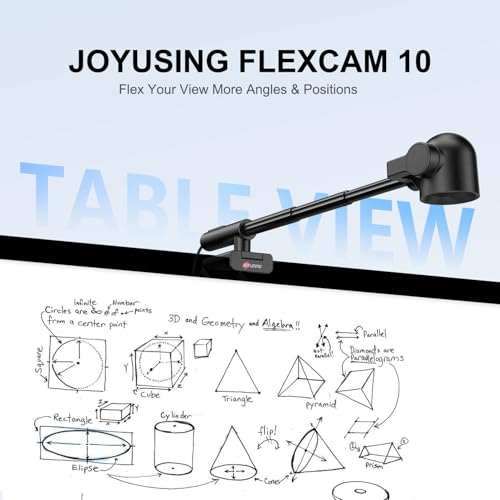 4 Modes in 1 Webcam with Microphone
