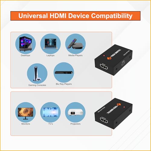 HDCP