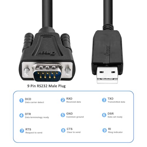 DB9 Male Connecto