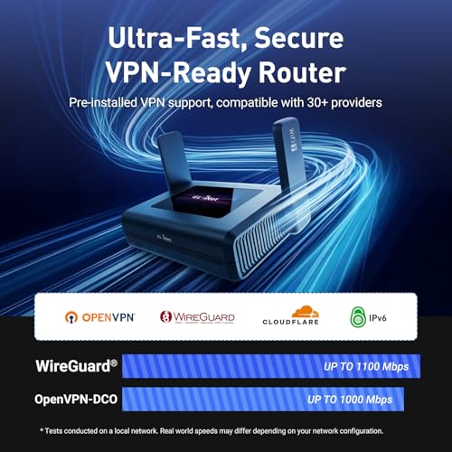 1.1Gbps WireGuard VPN