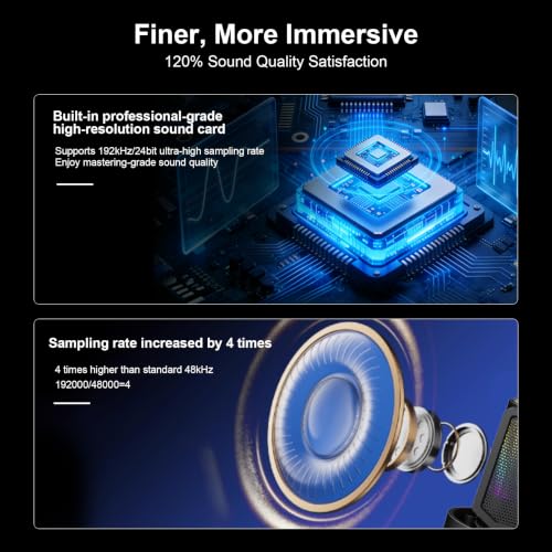 Gain and Echo Control
