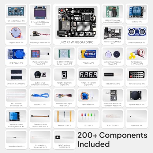 Electronics Coding Kit