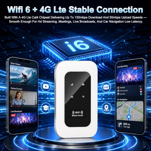 Portable Travel Hotspot with SIM Slot