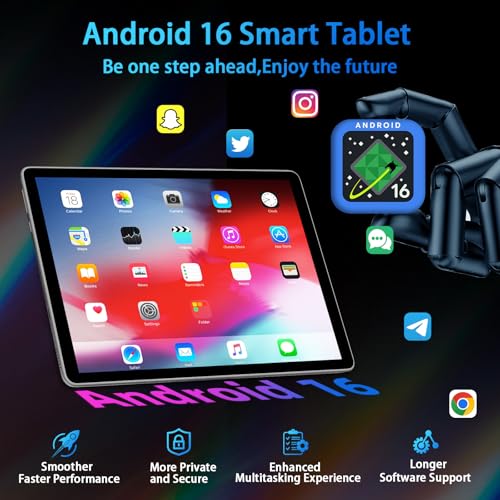 T615 Octa-Core | 32GB RAM + 128GB ROM /2TB TF