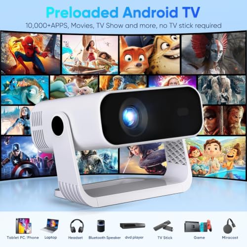 Native 1080P 4K Supported WiFi 6 Bluetooth 5.2