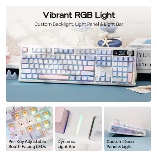 Mac PBT Keycap