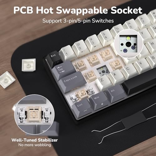 Hot Swappable Custom Switches