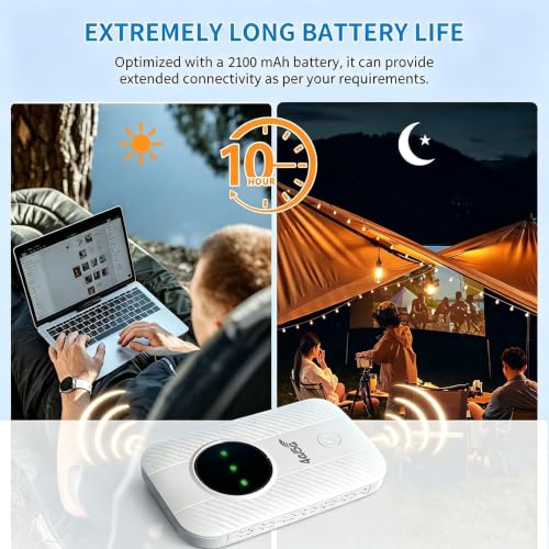 Support 20+ Devices for Travel & Remote Work