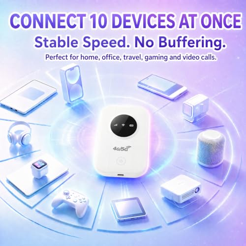 Premium Travel Router for Business