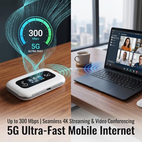 300Mbps Pocket Hotspot with SIM Card Slot | Connect up to 30 devices