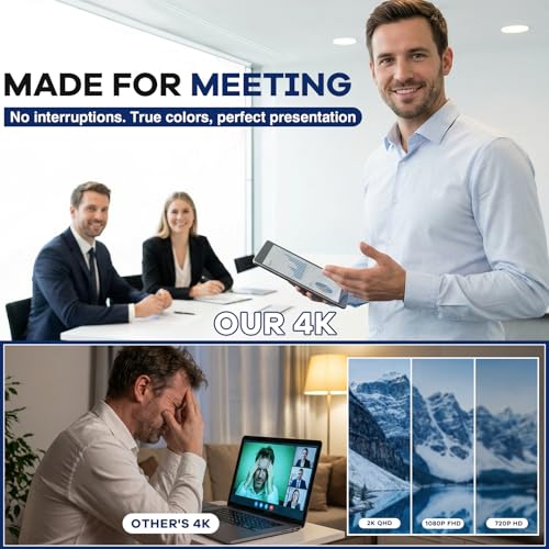 dual noise-canceling mics & low-light correction. Best usb hd webcam for mac