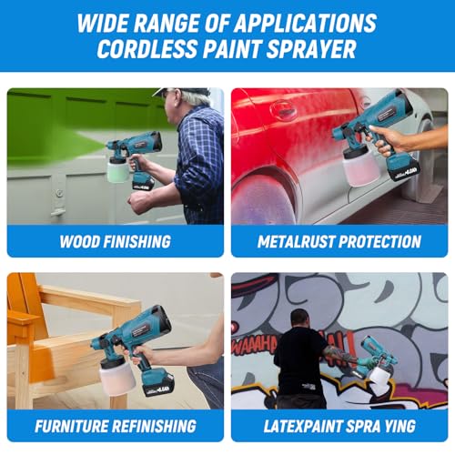 Spray Gun Handheld Paint Sprayers for Home DIY Painting