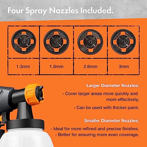 Adjustable Spray Patte