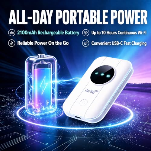 Pocket WiFi with SIM Slot Unlocked