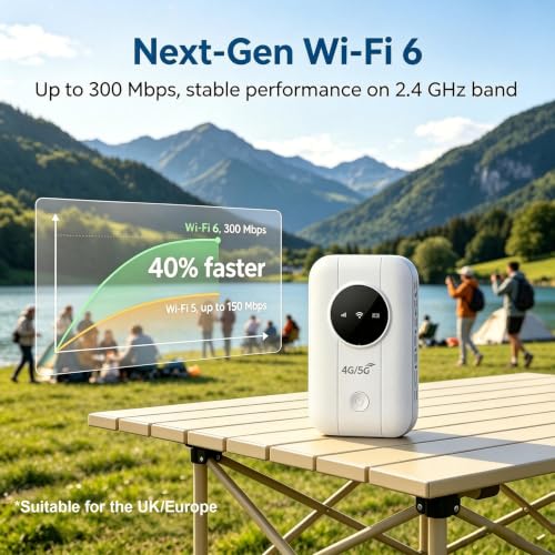 5G Pocket WiFi Router with unlocked SIM Card Slot