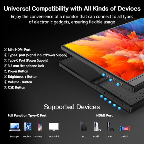 15.6 Inch FHD 1080P IPS Anti-Glare