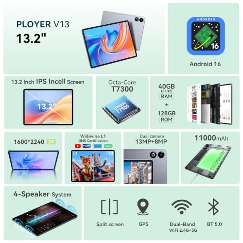 13.2 Inch Tablet With 40(8+32) GB RAM+128GB ROM/1TB TF