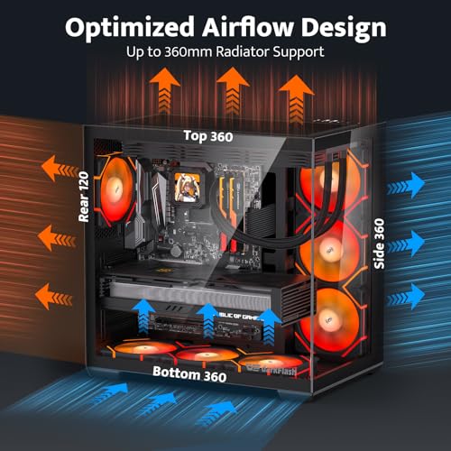Vertical GPU Mount