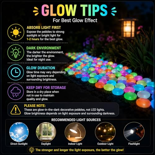 Luminous Pebbles for Walkway Patio Yard Fish Tank Aquarium Decor