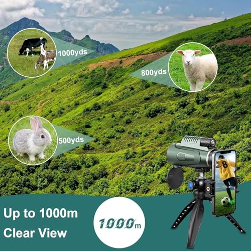 Monoculars for Birdwatching