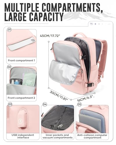 Carry On Laptop Compression Backpack Flight Approved