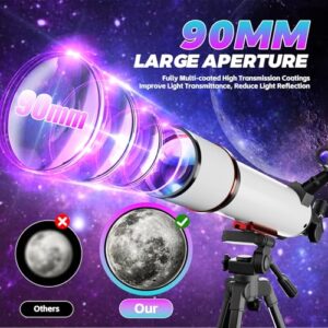 90mm Aperture 700mm Refractor                                                          Astronomy Telescope with Fully Multi-Coated Optics