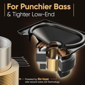 TV-ARC/Optical/AUX | Clear Voice&Dual Bass Drivers