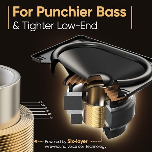 TV-ARC/Optical/AUX | Clear Voice&Dual Bass Drivers
