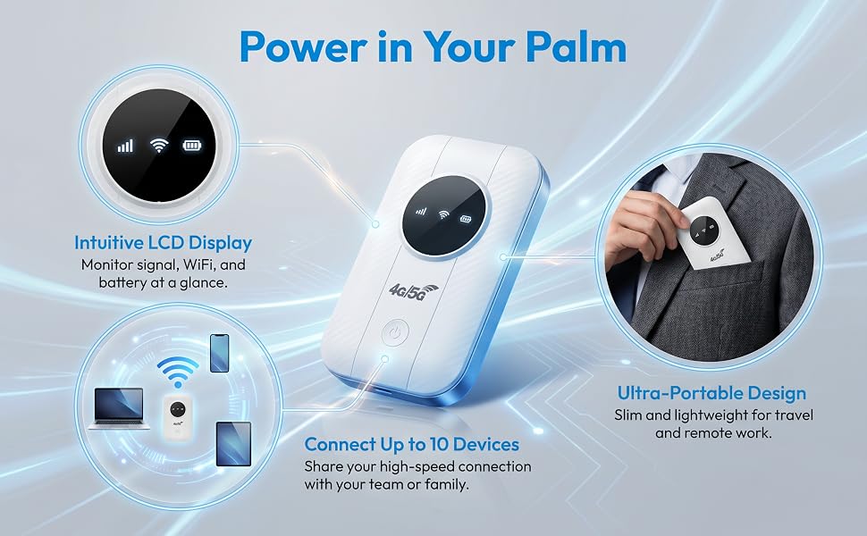 Text reads 'Power in Your Palm', 'Intuitive LCD Display', 'Monitor signal, dB/m, and frequency', 'Connect Up to 10 Devices', 'Precise and replaceable batteries for friends and family'. White and black portable device with display screen, showing connectivity features and battery information.