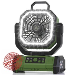 Honesorn Portable Rechargeable Fan 20000mAh