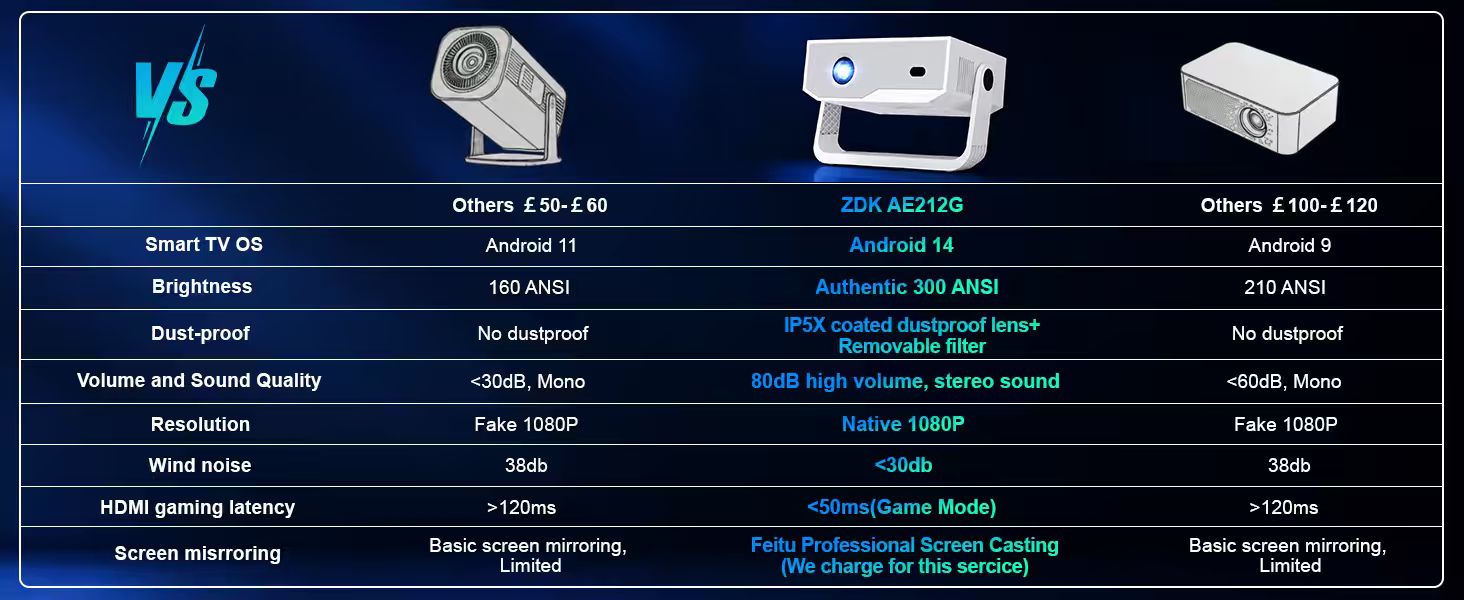 aplus content image