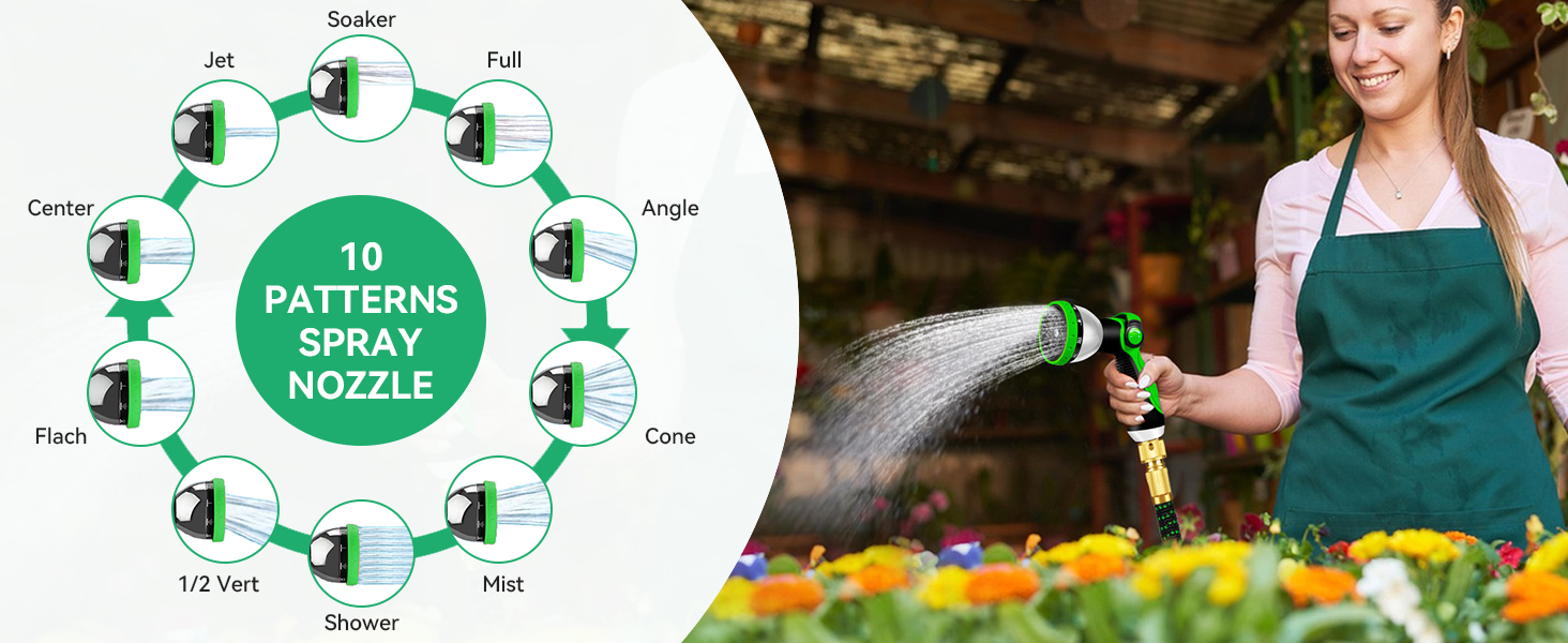 Text reads "PATHWAY TO 2030". Circular sustainability infographic with green icons on left; woman in green apron tending vegetables in garden on right.