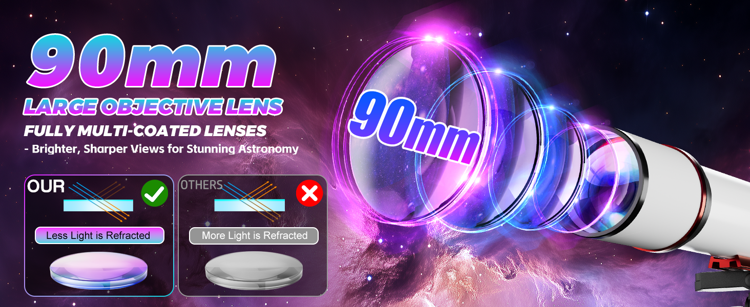 aplus content image
