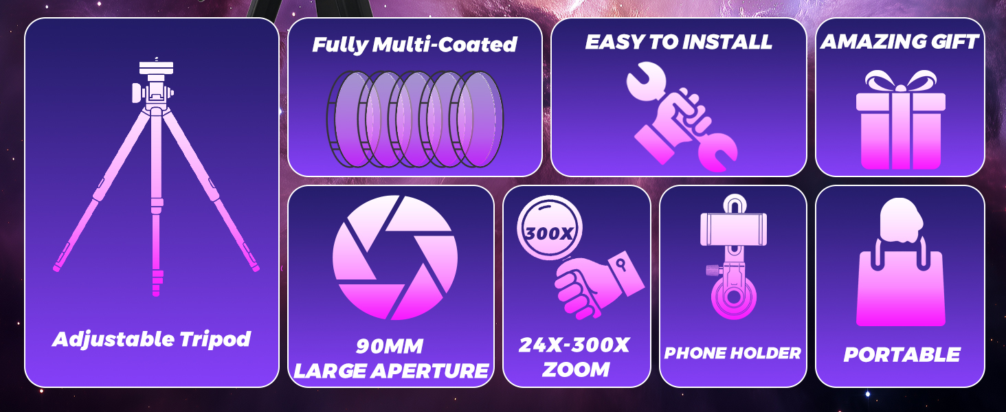 Text reads: 'POLY MOVE FORWARD', 'EASY TO INSTALL', 'CANDENCE OFF', 'Adjustable Height', 'NDIS ELIGIBLE', 'PET CARE', 'SAFE & QUIET'. Purple interface showing product features with icons for height adjustment, installation, convenience, pet care eligibility, safety, and quiet operation.