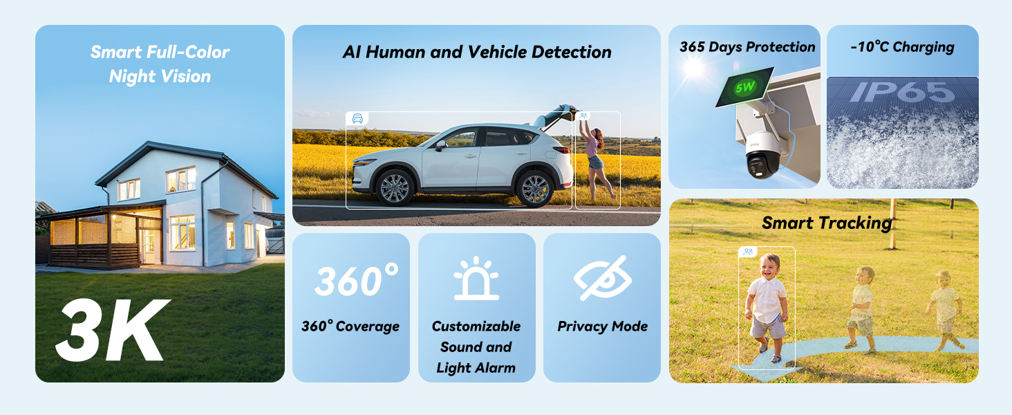 Text reads "Smart Full-Color", "AI Human and Vehicle Detection", "3M Pixel Protection", "+5°C Charging", "3K", "360°", "AI Coverage", "Starlight Light Alarm", "Smart Tracking". Composite showing security camera system features including night vision, vehicle detection, and monitoring capabilities.