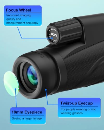 FMC Lens
