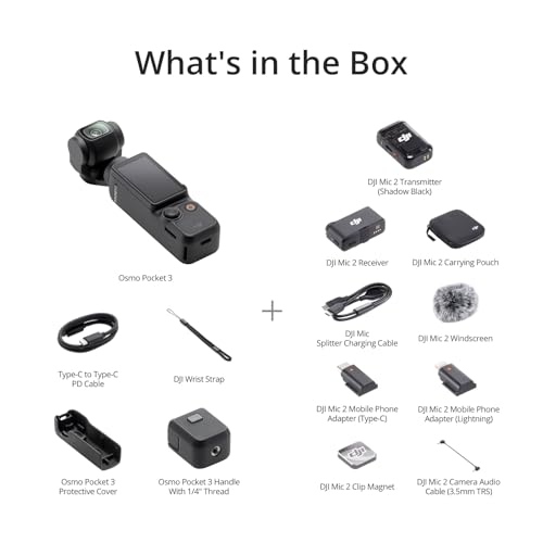 2" Rotatable Scree