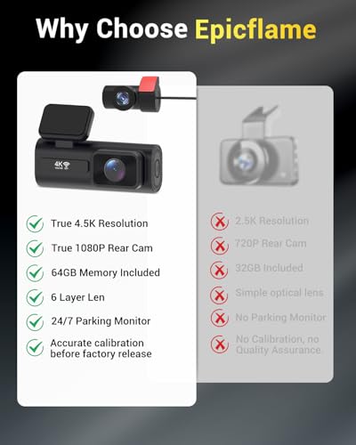 Loop Recording Car Camera