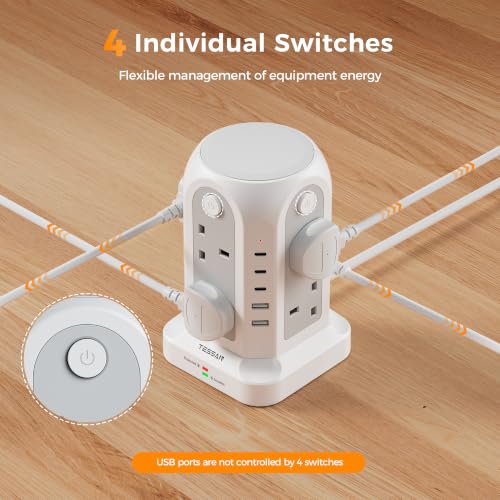 2M Cable