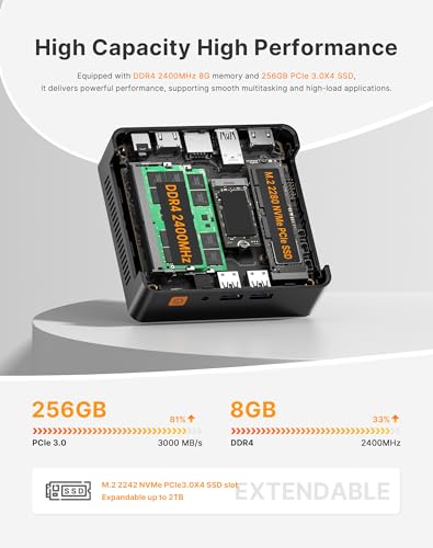 Mini Office Desktop PC