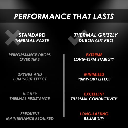 GPU