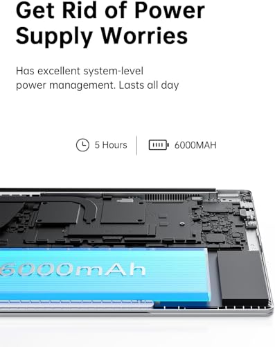 HDMI