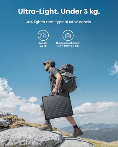 Foldable | Dual-Sided Power Generation