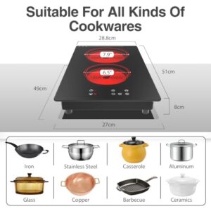 Built-in and Countertop Electric Hob