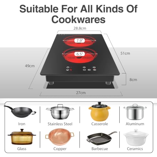 Built-in and Countertop Electric Hob