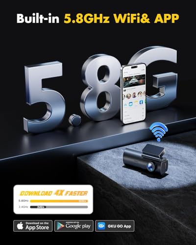 Dual Car Camera Dash Cam with Parking Monitor